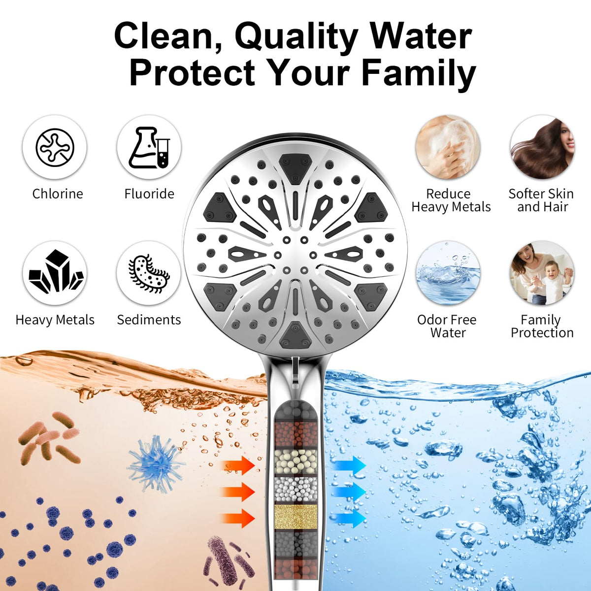 Rain Shower Head with Handheld High Pressure Rainfall Shower Heads