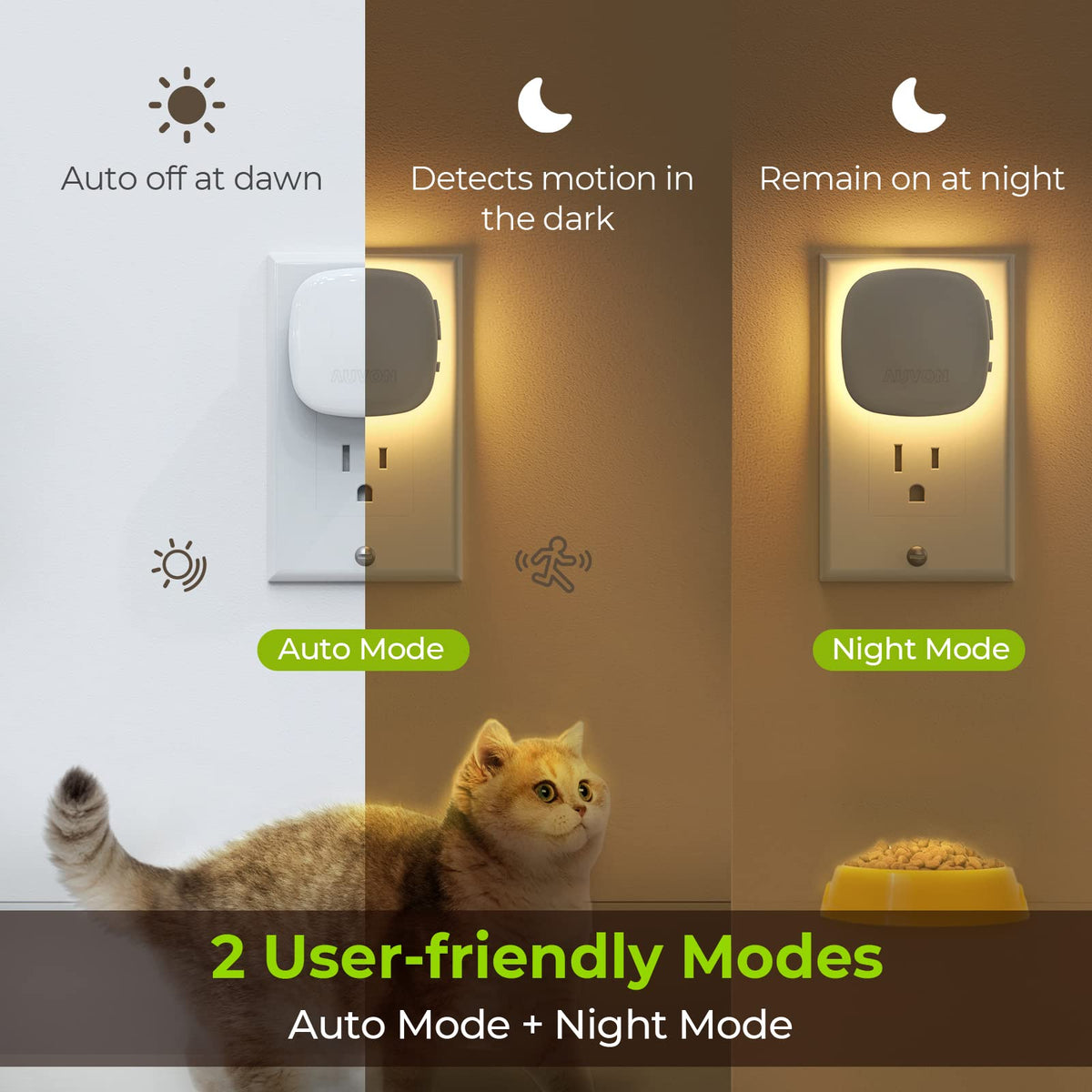 AUVON Plug-In LED Motion Sensor Night Light (2 Pack)