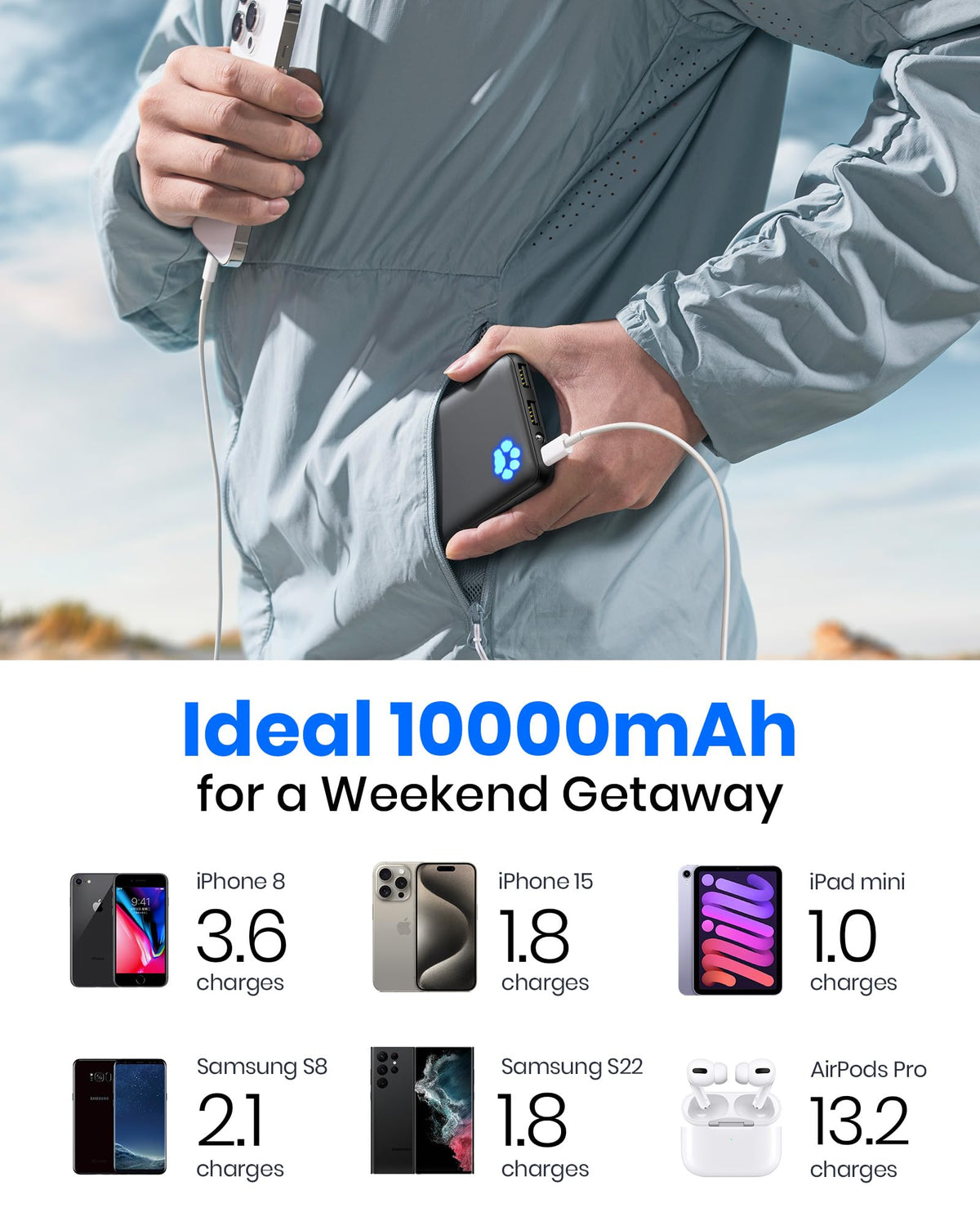 INIU Slim Power Bank, 10000mAh