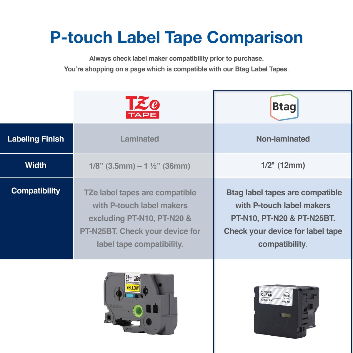 Brother P-Touch PT-N20 Personal Desktop Label Maker