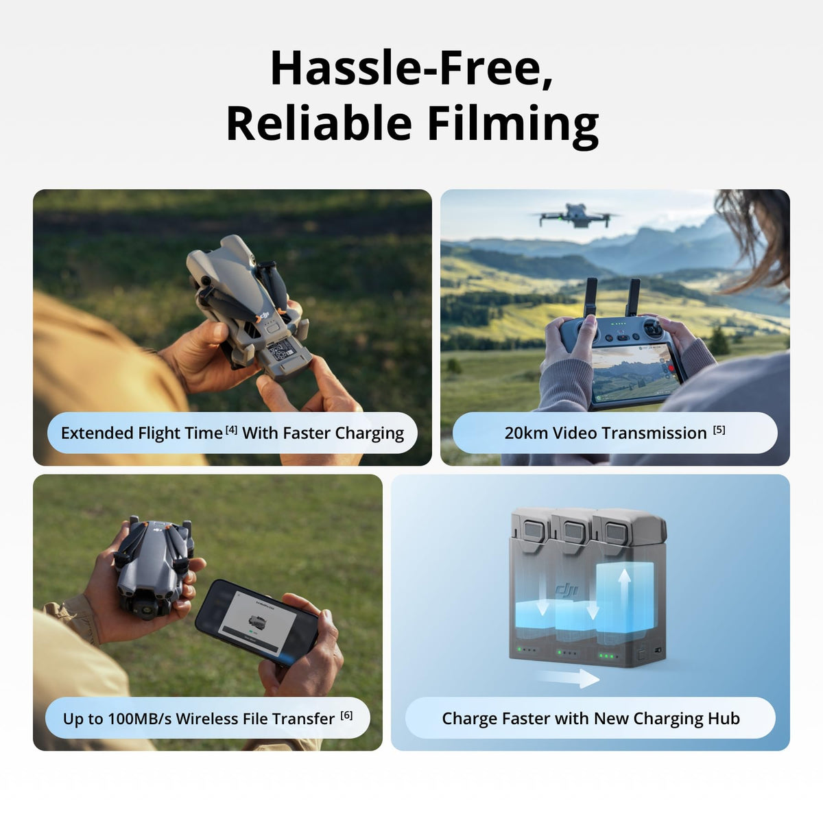 DJI Mini 5 Pro Fly More Combo with DJI RC 2