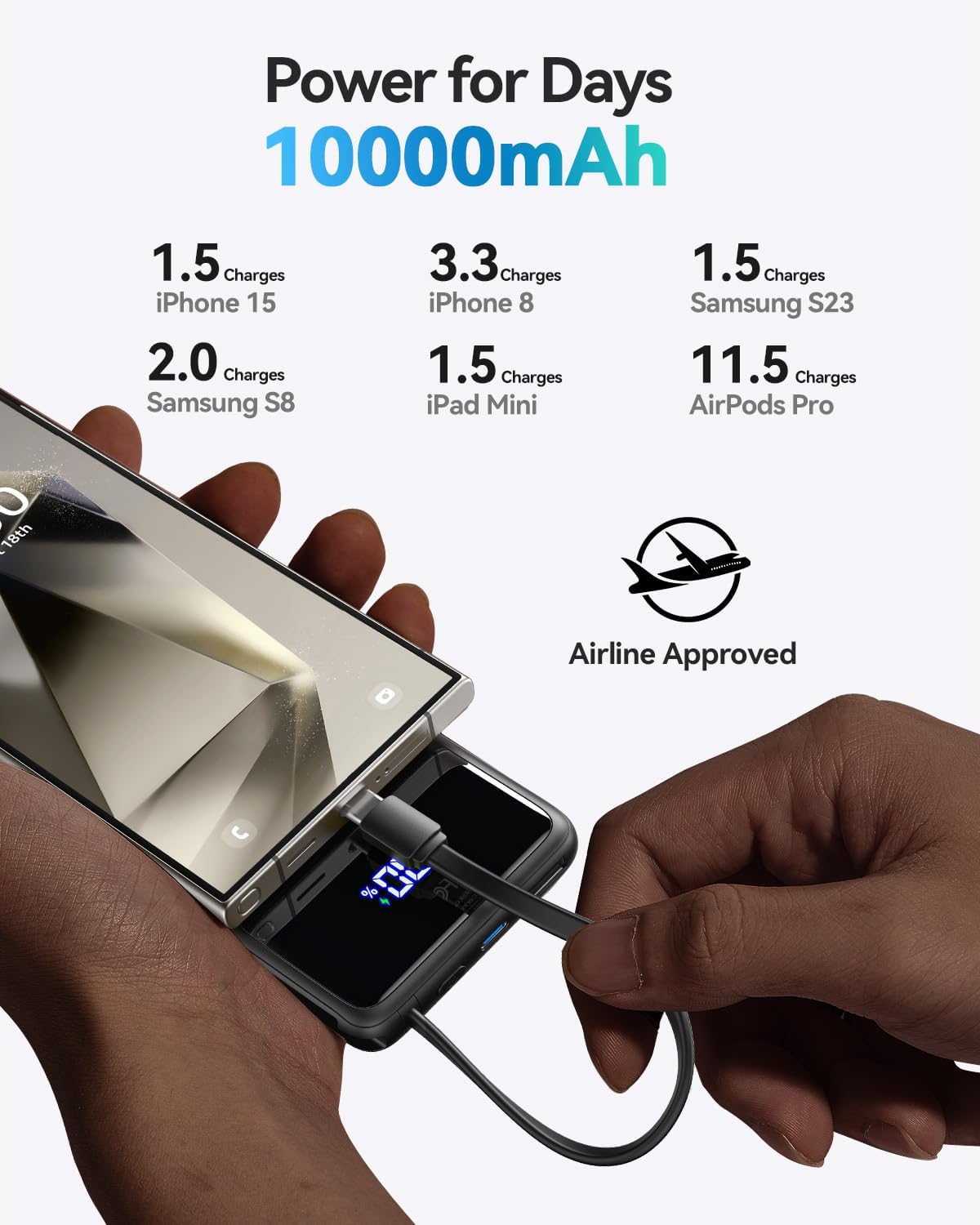 INIU 45W Slim Power Bank with Built-in USB C Cable, 10000mAh
