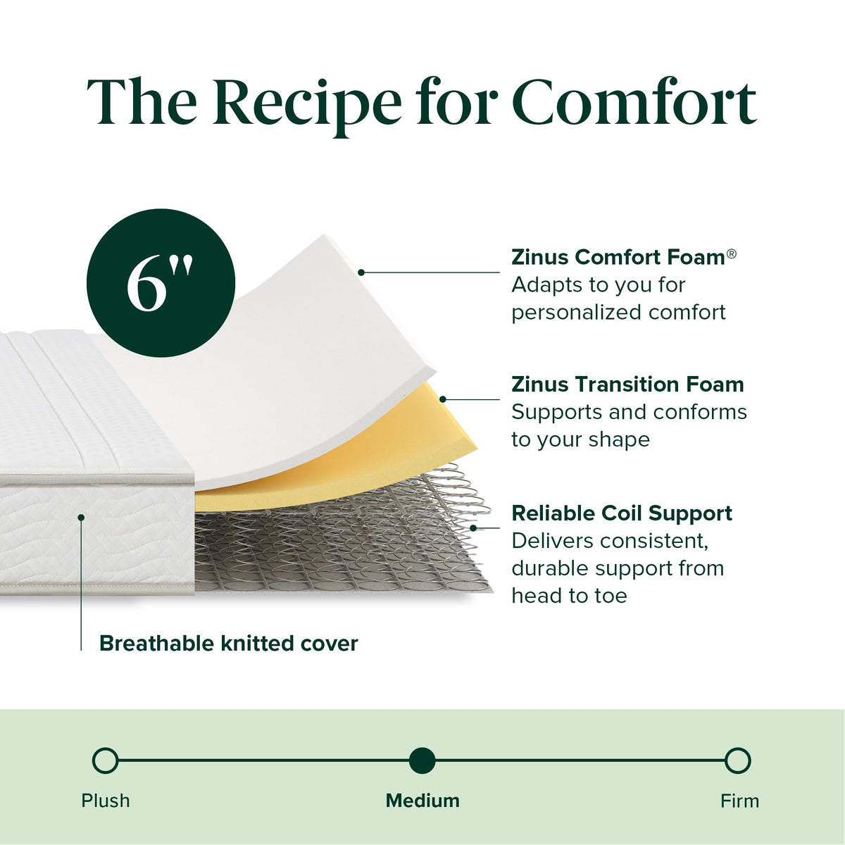 Zinus 6" Foam and Spring Hybrid Mattress, Full