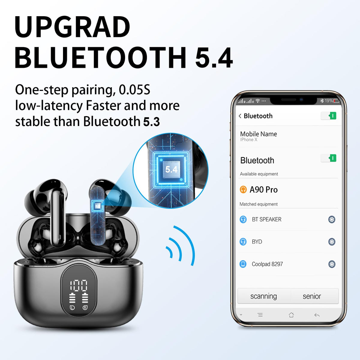 Btootos Wireless Earbuds with LED Display, Bluetooth 5.4, Black