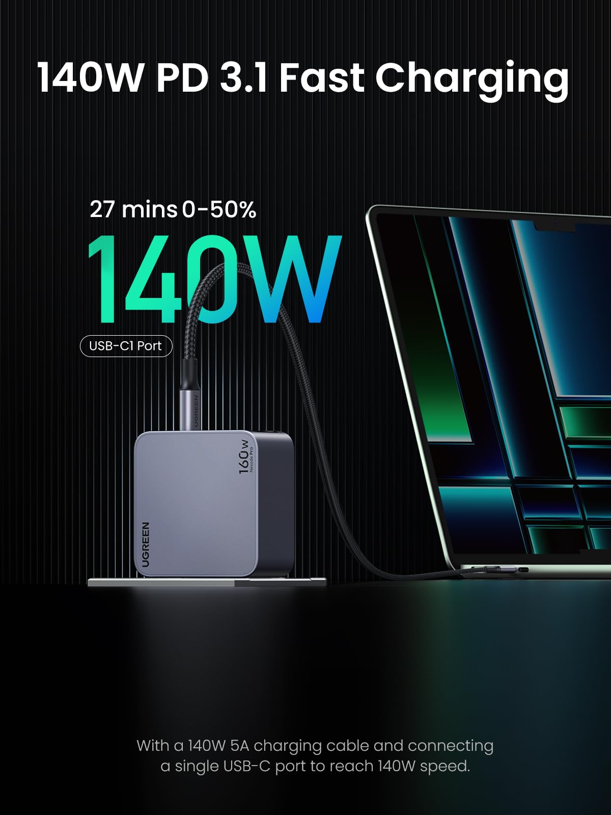UGREEN Nexode Pro 160W USB C Charger, 4-Port GaN