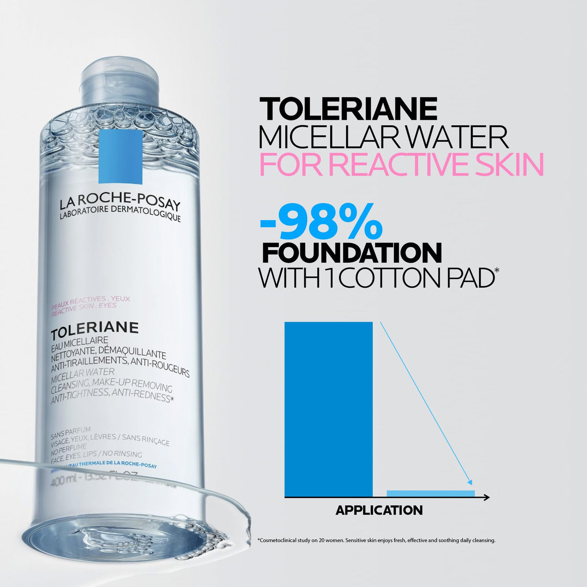 La Roche-Posay Toleriane Micellar Water for Reactive Skin, 400 ml
