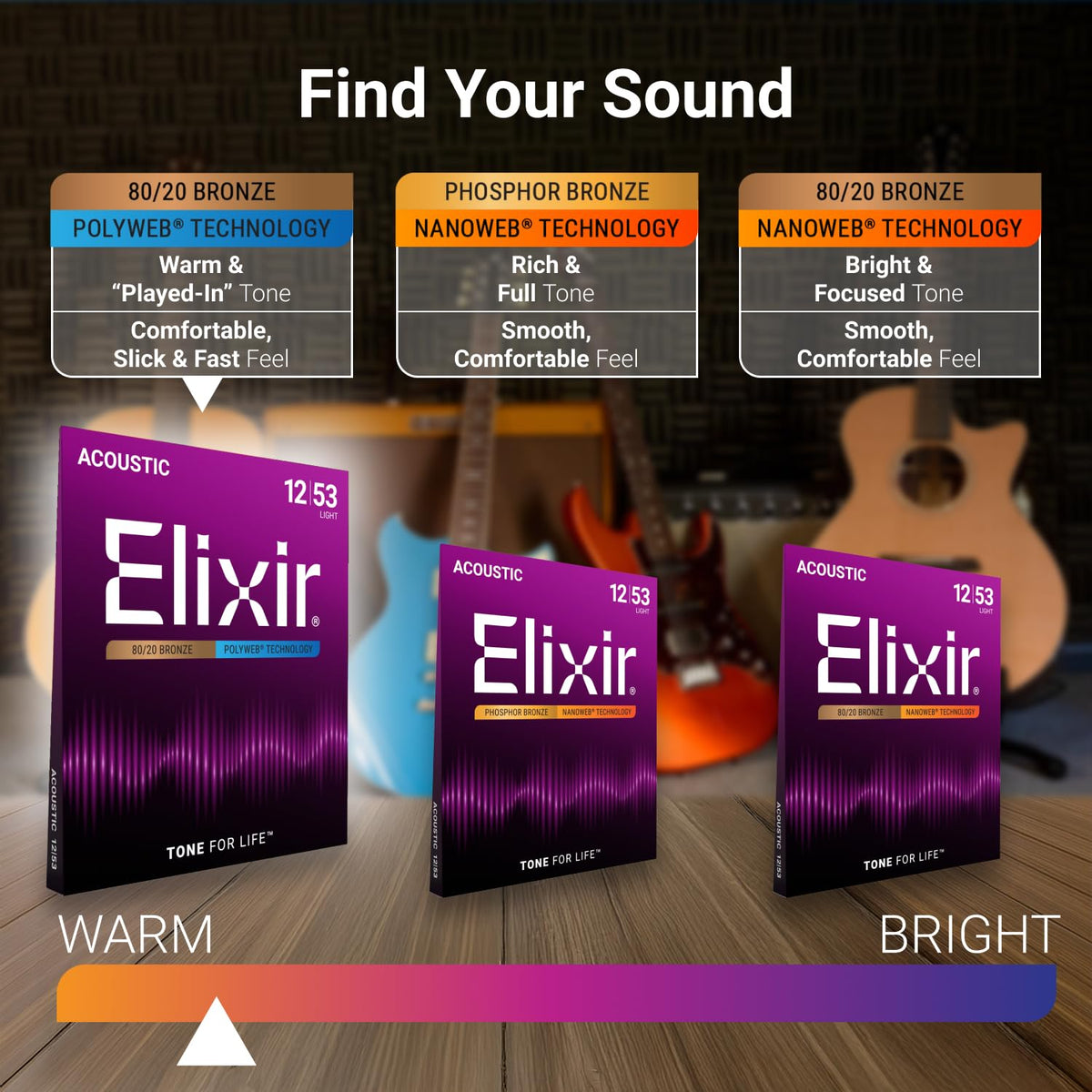 Elixir 80/20 Bronze Polyweb Acoustic Strings, Light-Medium 12-56