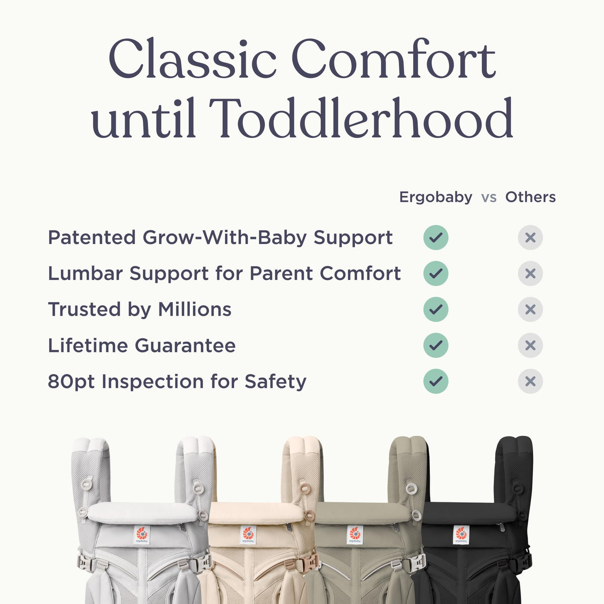 Ergobaby Omni Classic Baby Carrier, Newborn to Toddler