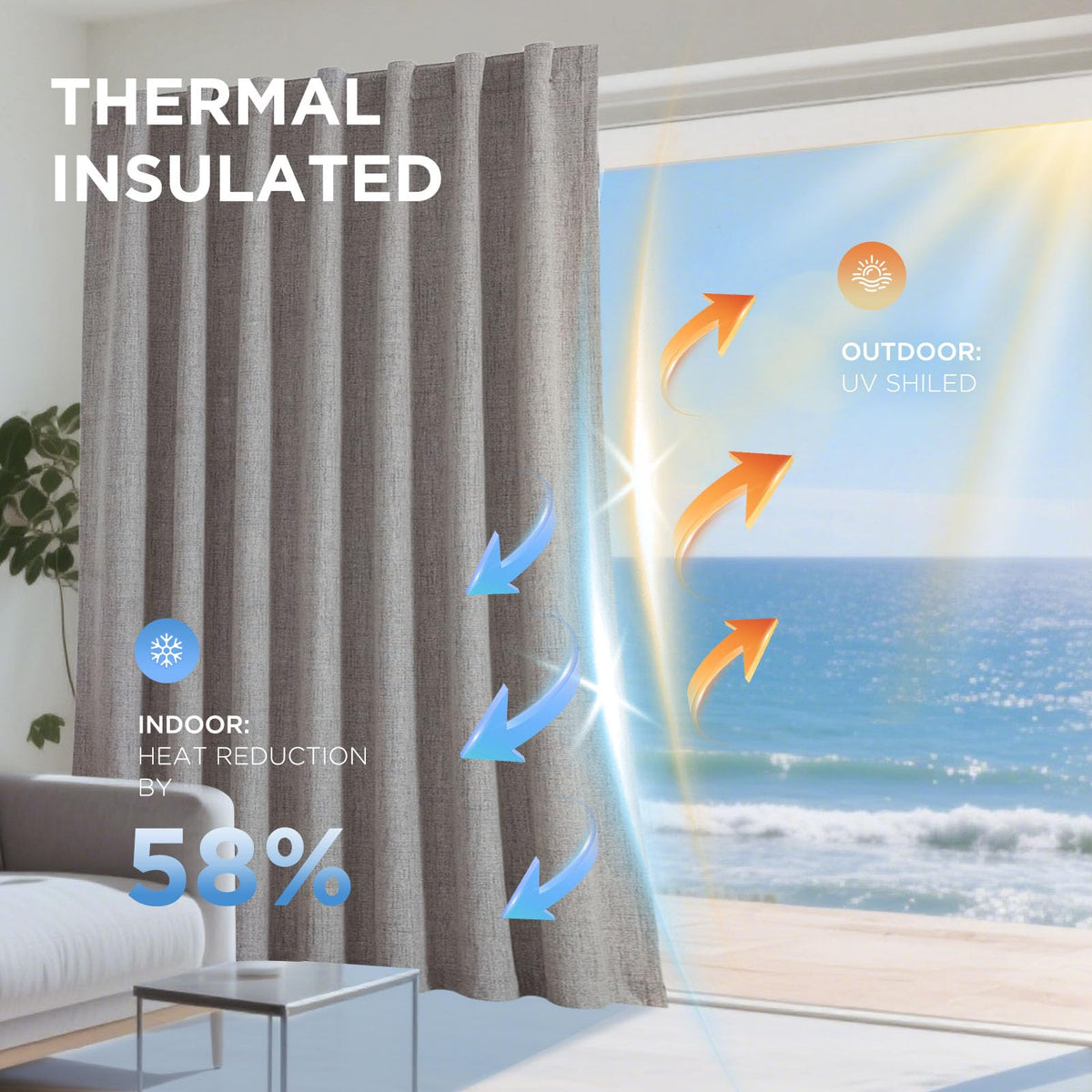 Joydeco Linen Blackout Curtains, 52 x 84 in, 2 Panels