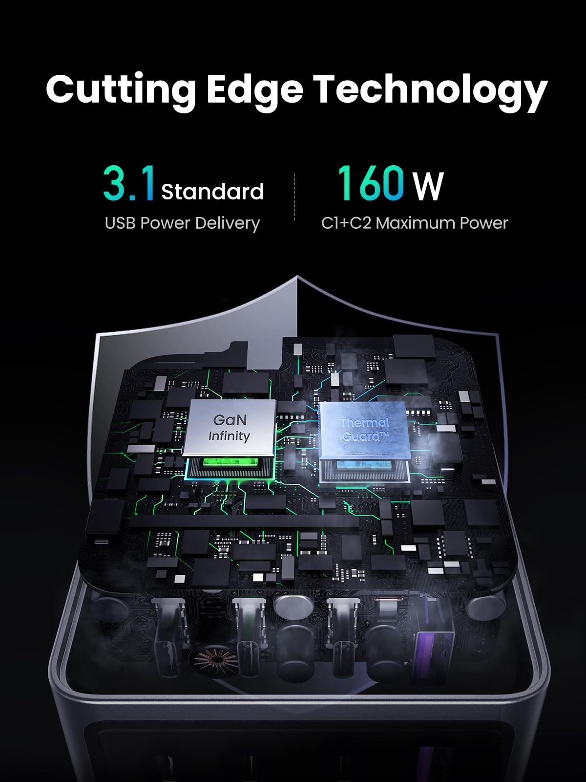 UGREEN Nexode Pro 160W USB C Charger, 4-Port GaN