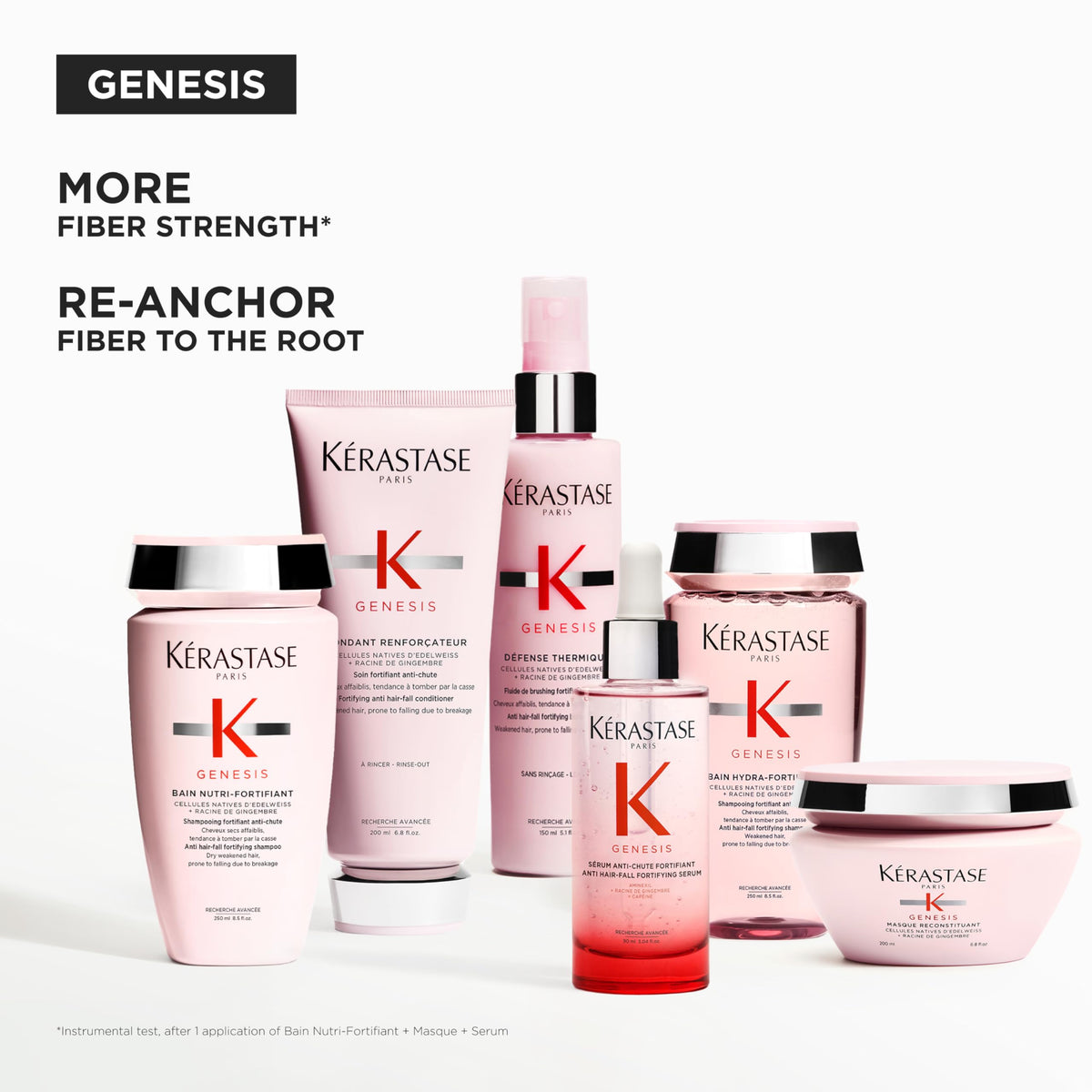 Kérastase Genesis Conditioner Fondant Renforçateur