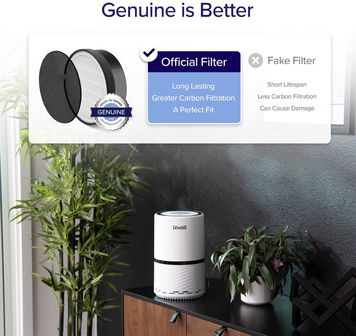 Levoit LV-H132 Air Purifier Replacement Filter, 1 Pack