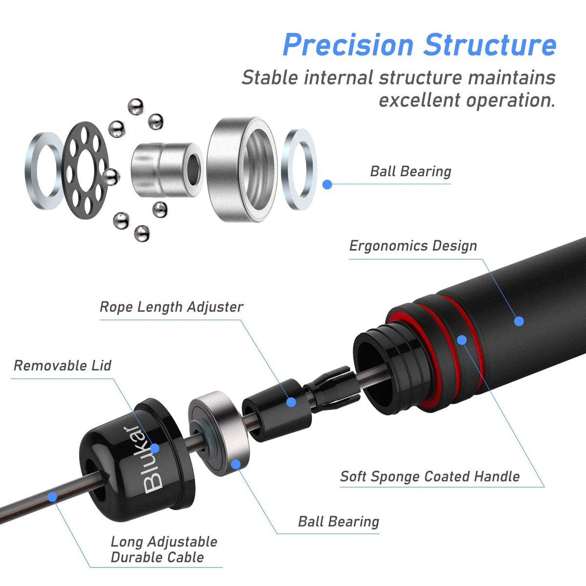Blukar Tangle-Free Adjustable Speed Jump Rope