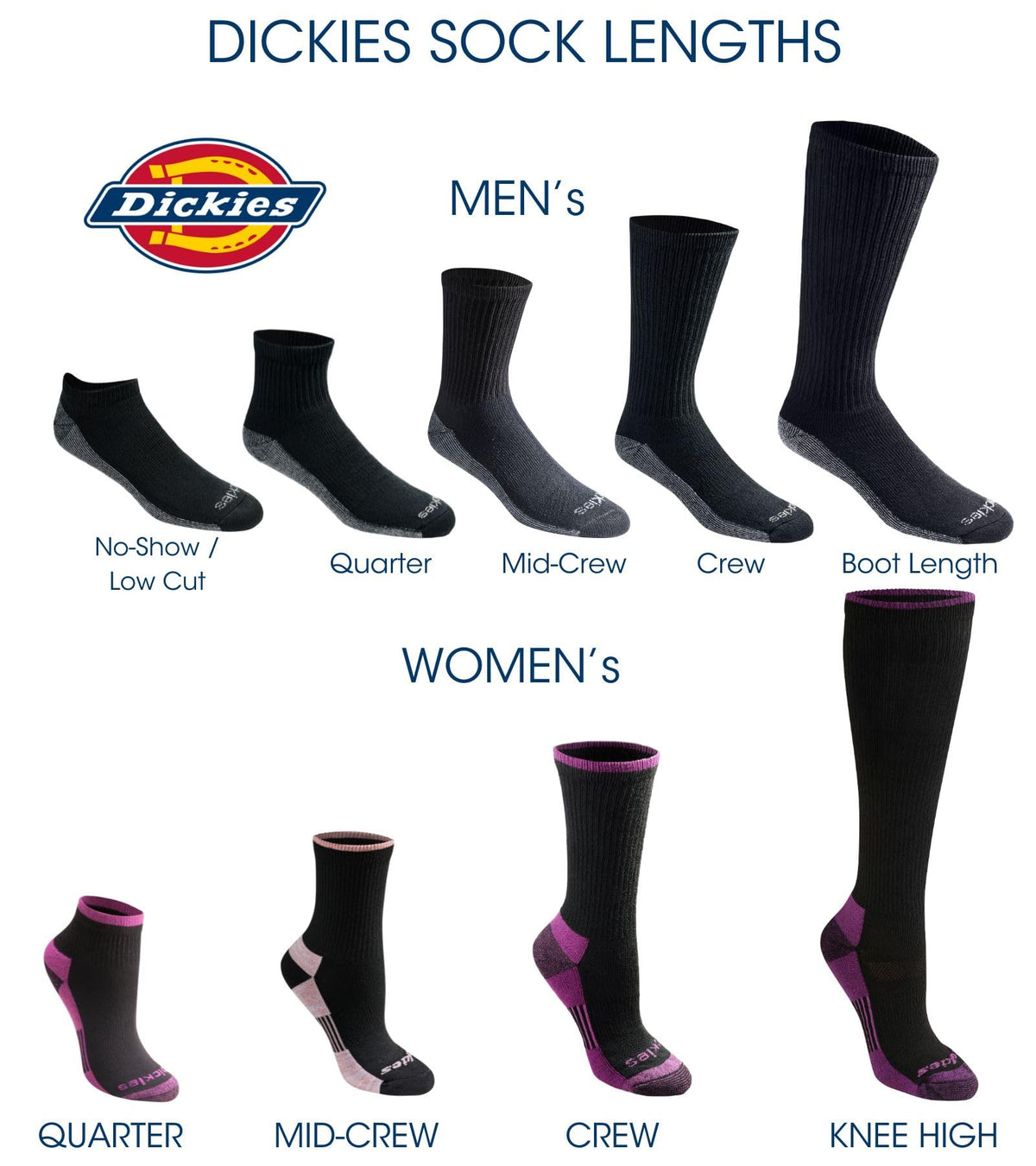 Dickies Men's Dri-Tech Moisture Control Socks, 6 Pairs, Black