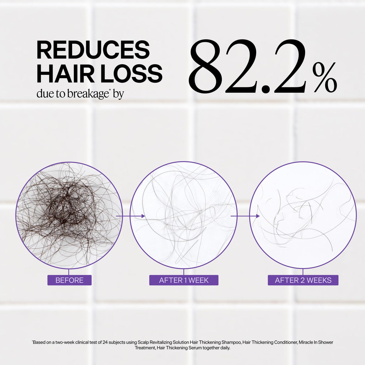 Dr. Groot Miracle in Shower Treatment with Rosemary Oil
