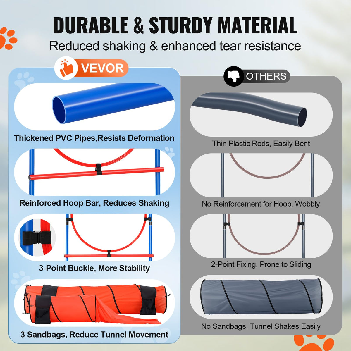 VEVOR Dog Agility Training Equipment, 7 PCS Set with Hurdles, Tunnels