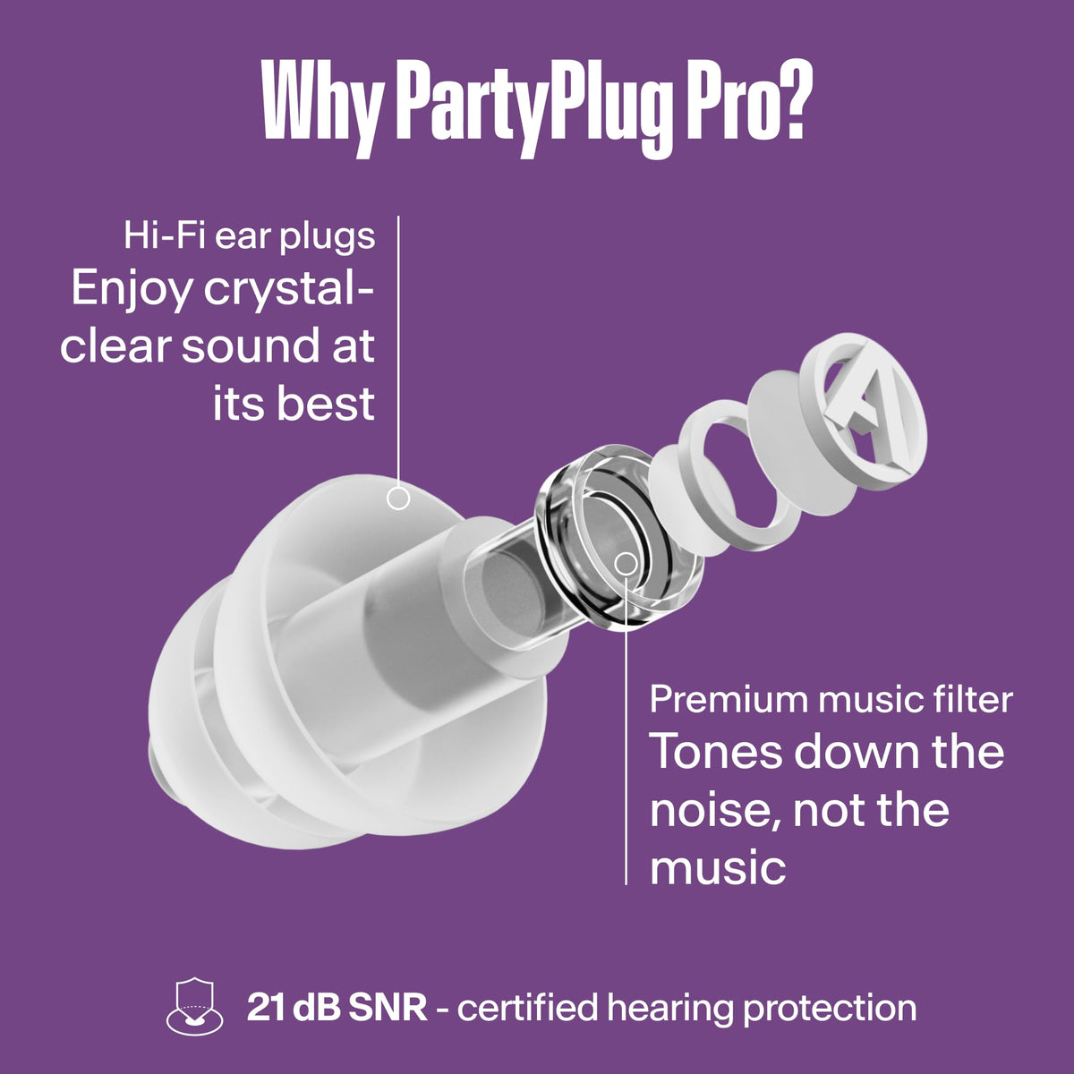Alpine PartyPlug Pro Reusable Concert Ear Plugs, Transparent