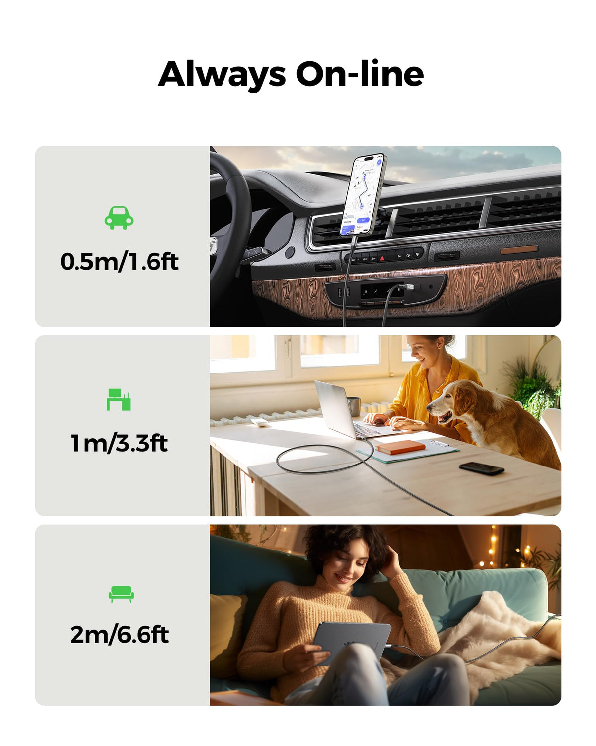 Silkland 60W USB C to USB C Cable, 6.6ft+3.3ft+1.6ft, 3 Pack