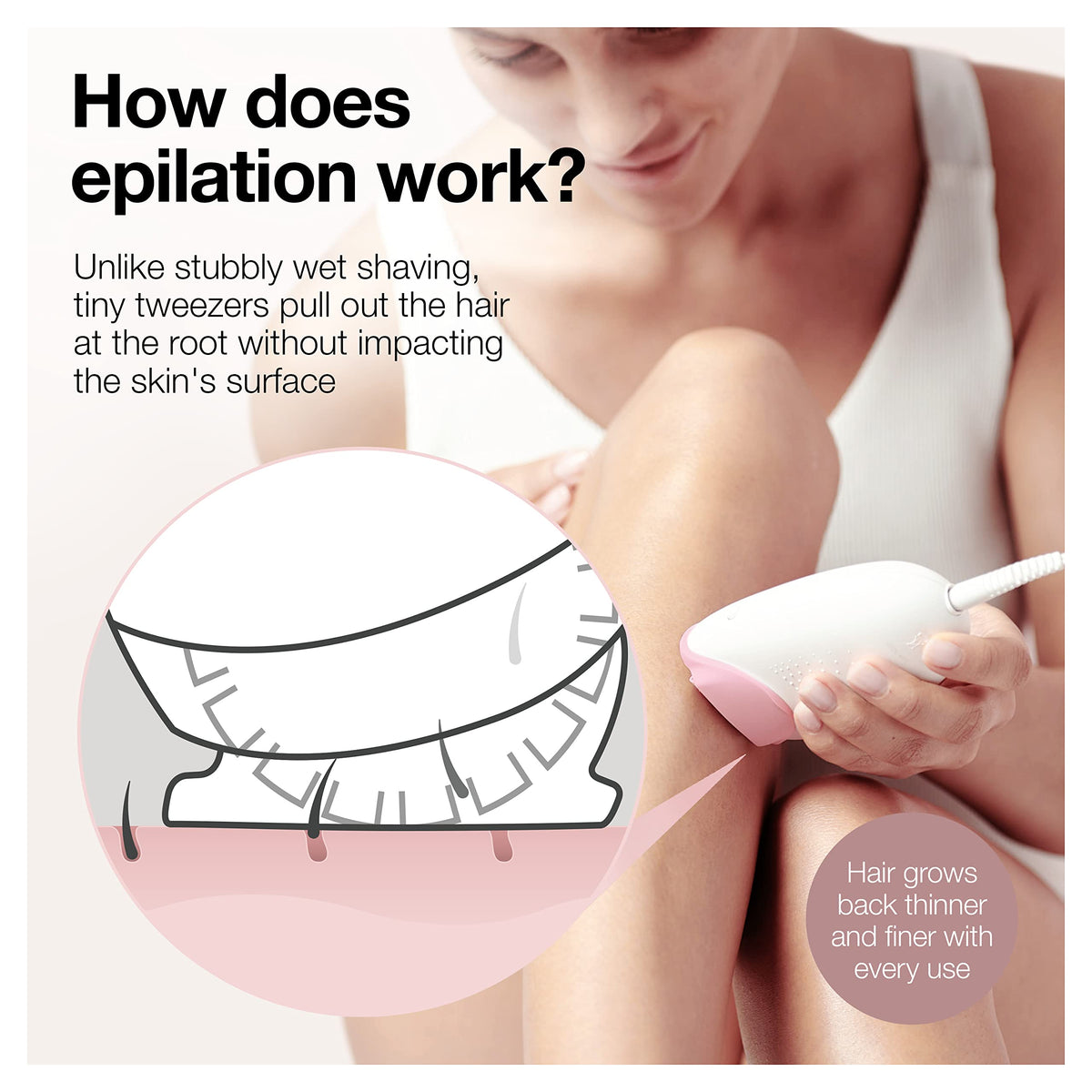 Braun Silk-epil 3 3-270 Epilator for Women with Smartlight