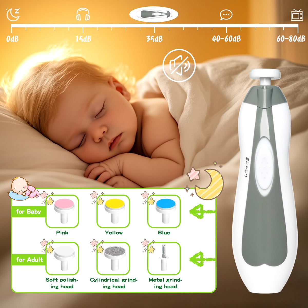 19-in-1 Baby Grooming Kit, Grey White