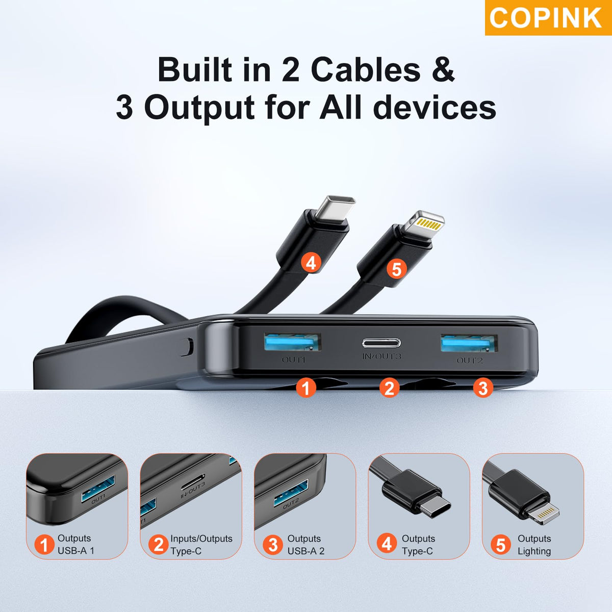 COPINK Power Bank with Built-In Cables, 25,000mAh