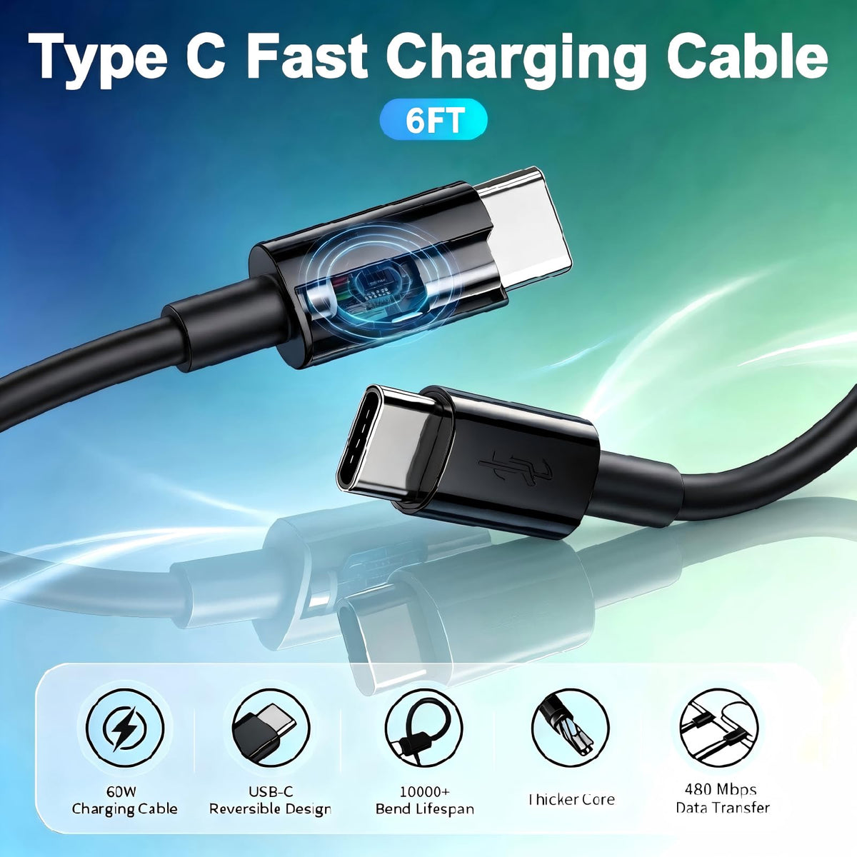 Super Fast USB C Charger, 2-Pack 45W with 6FT C to C Cable
