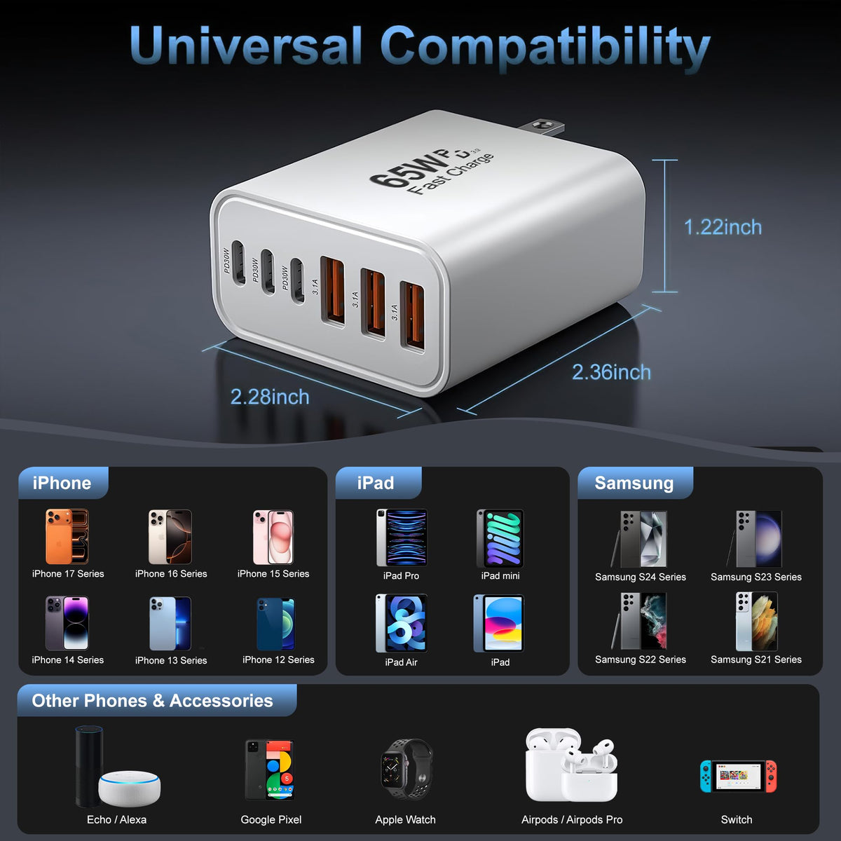 65W 6-Port USB-C Charger Block, Multi-Device Fast Charger