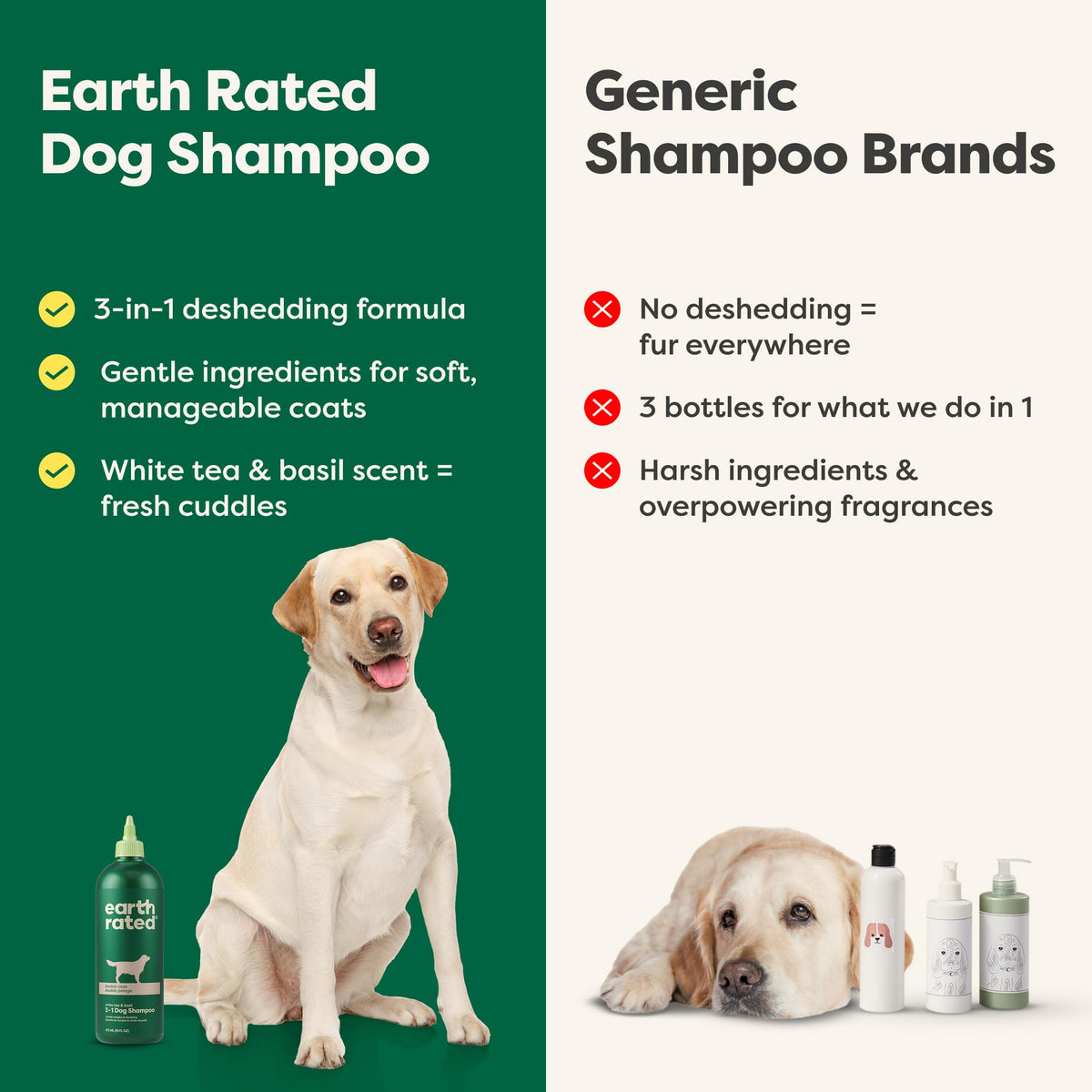 Earth Rated 3-in-1 Deshedding Dog Shampoo, White Tea & Basil, 473 ml
