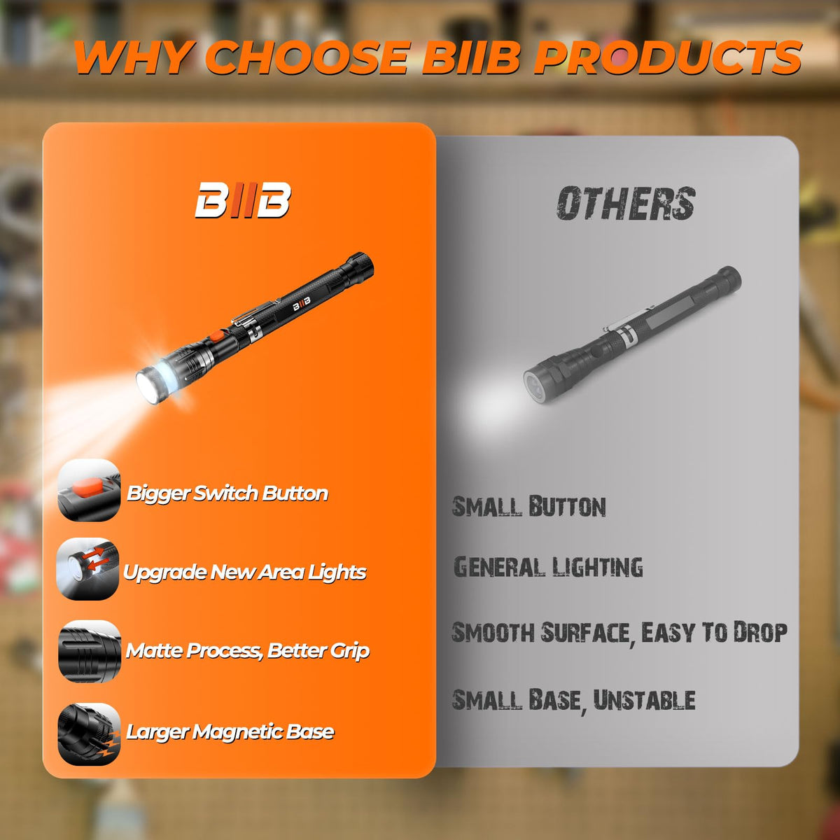 BlIB LED Magnetic Pickup Tool
