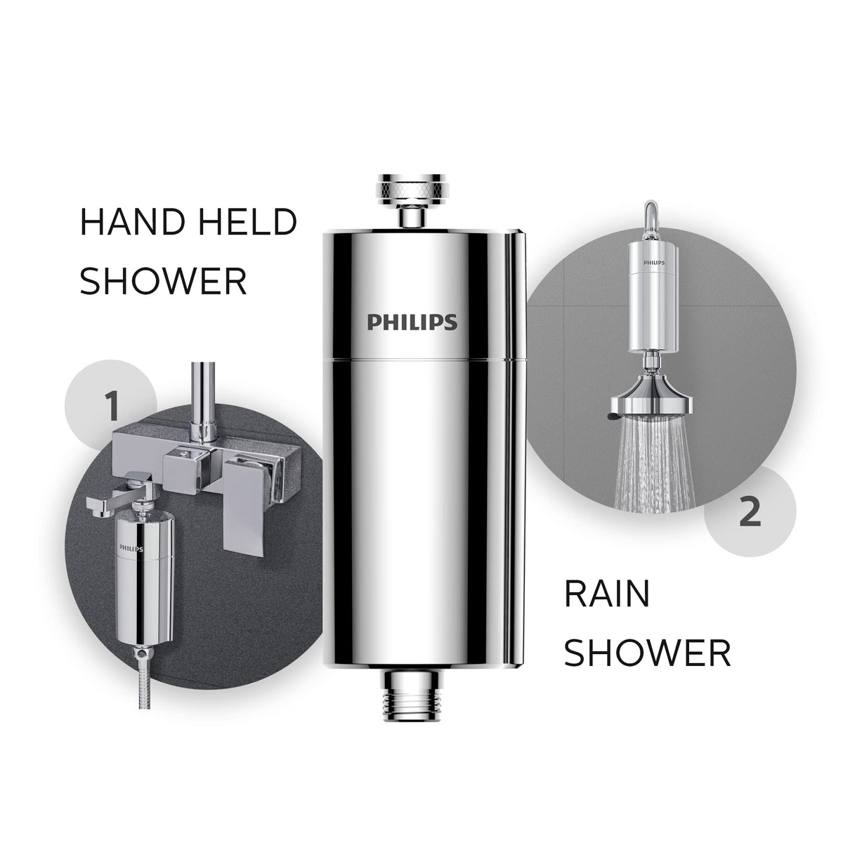 Philips Shower Filter Replacement Cartridge AWP175/37