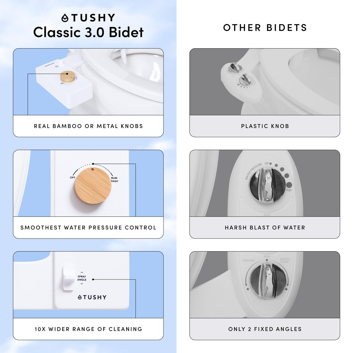 TUSHY Classic 3.0 Non-Electric Bidet Toilet Attachment