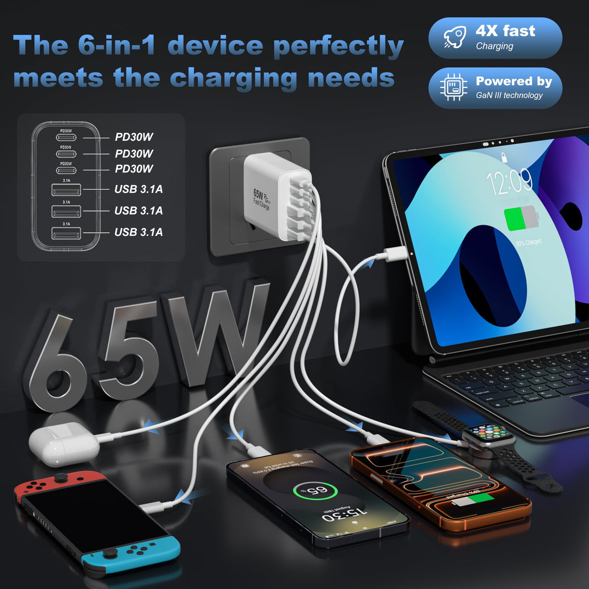65W 6-Port USB-C Charger Block, Multi-Device Fast Charger