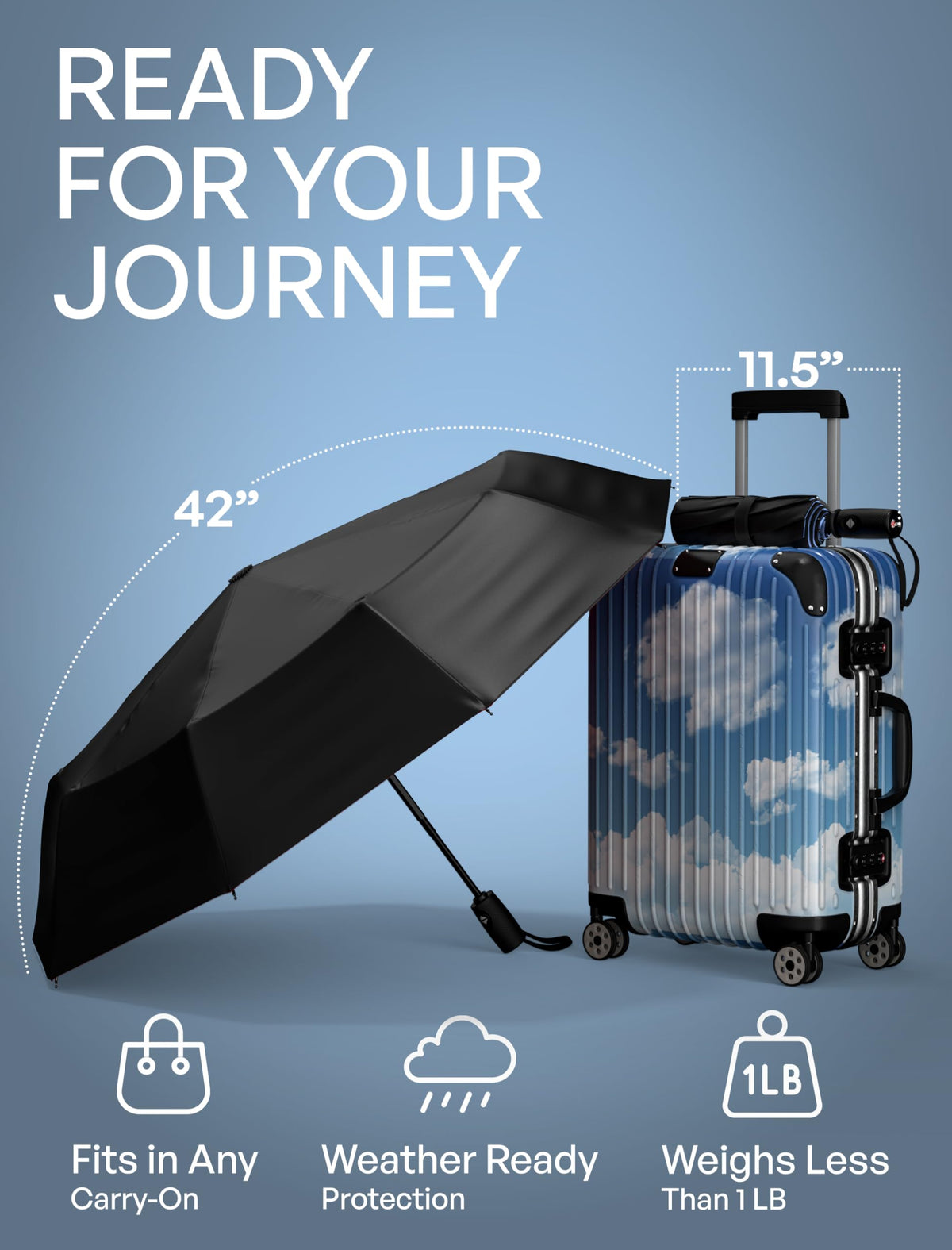 Repel Windproof Travel Umbrella, Compact Auto Folding