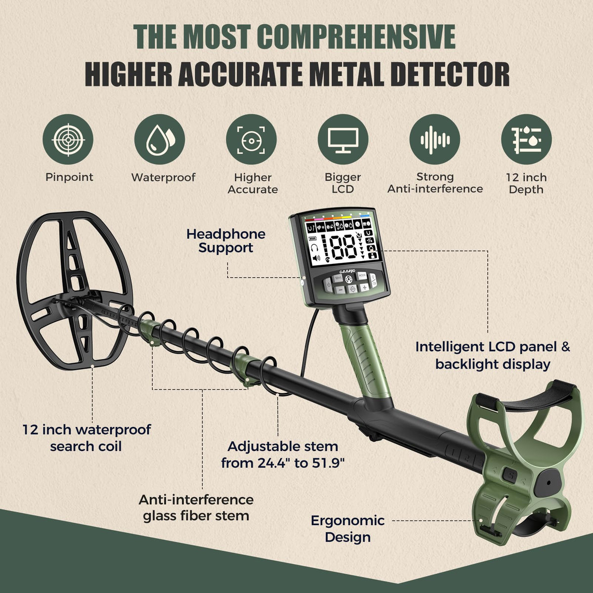Gbnryg Waterproof Metal Detector with 12" Search Coil