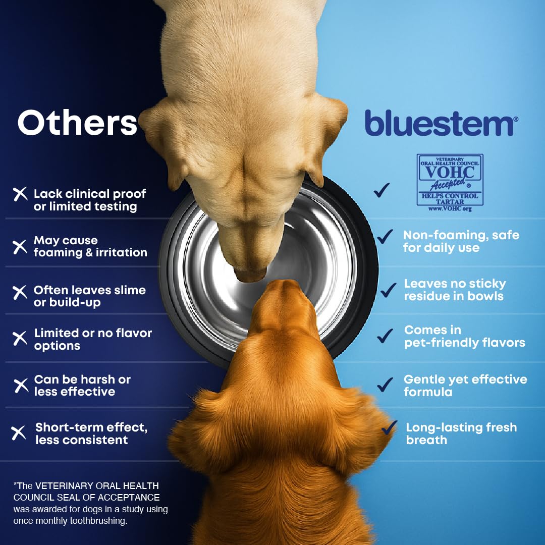 bluestem Dog Dental Water Additive, Vanilla Mint, 500 ml