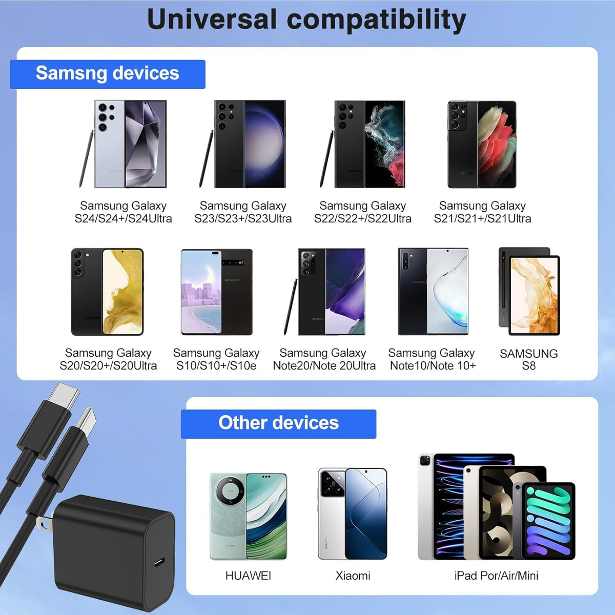 45W USB C Fast Charger Block with 10/10/6FT Cables, 3 Pack