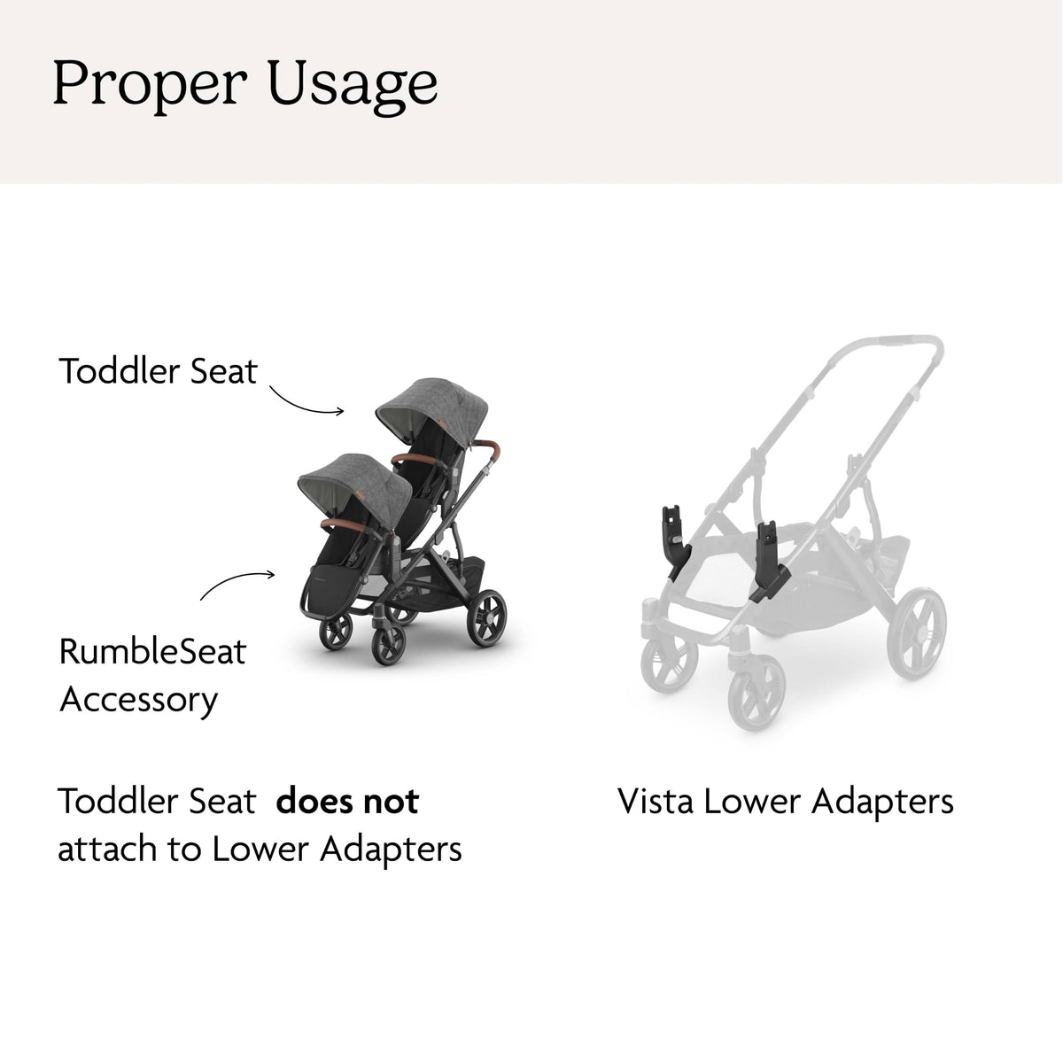 UPPAbaby Lower Adapter for Vista, Vista V2 and Vista V3 Strollers
