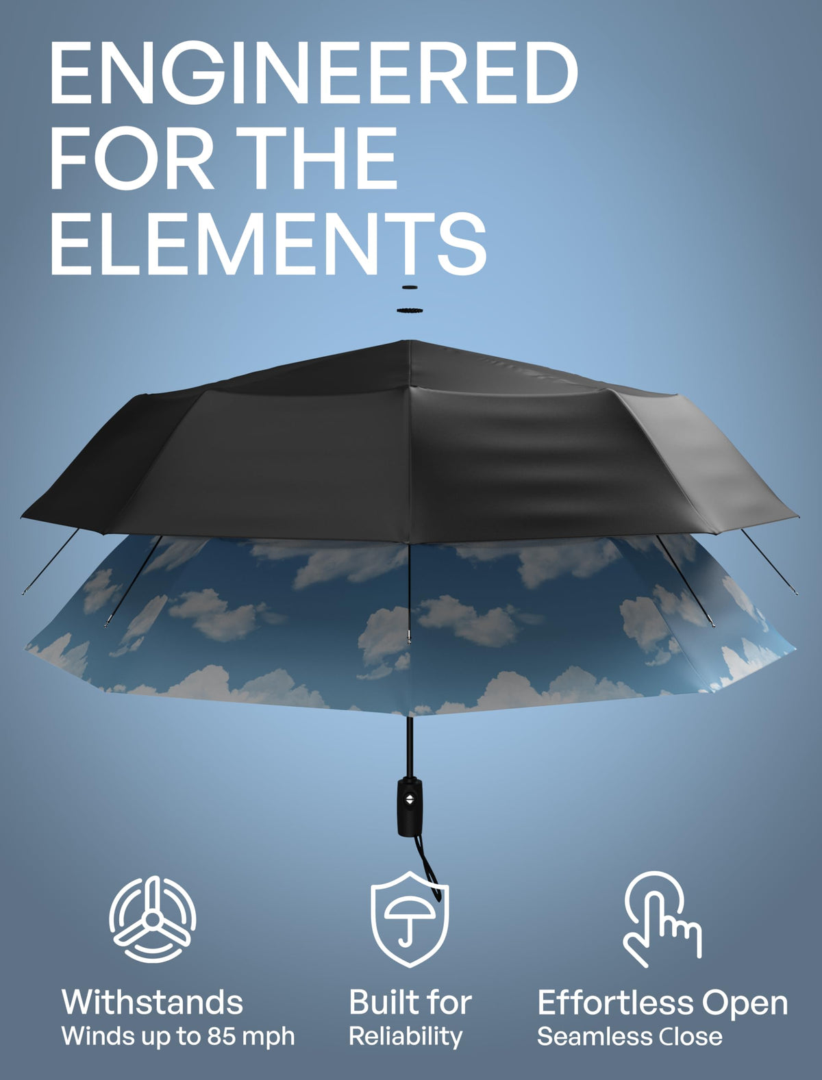 Repel Windproof Travel Umbrella, Compact Auto Folding