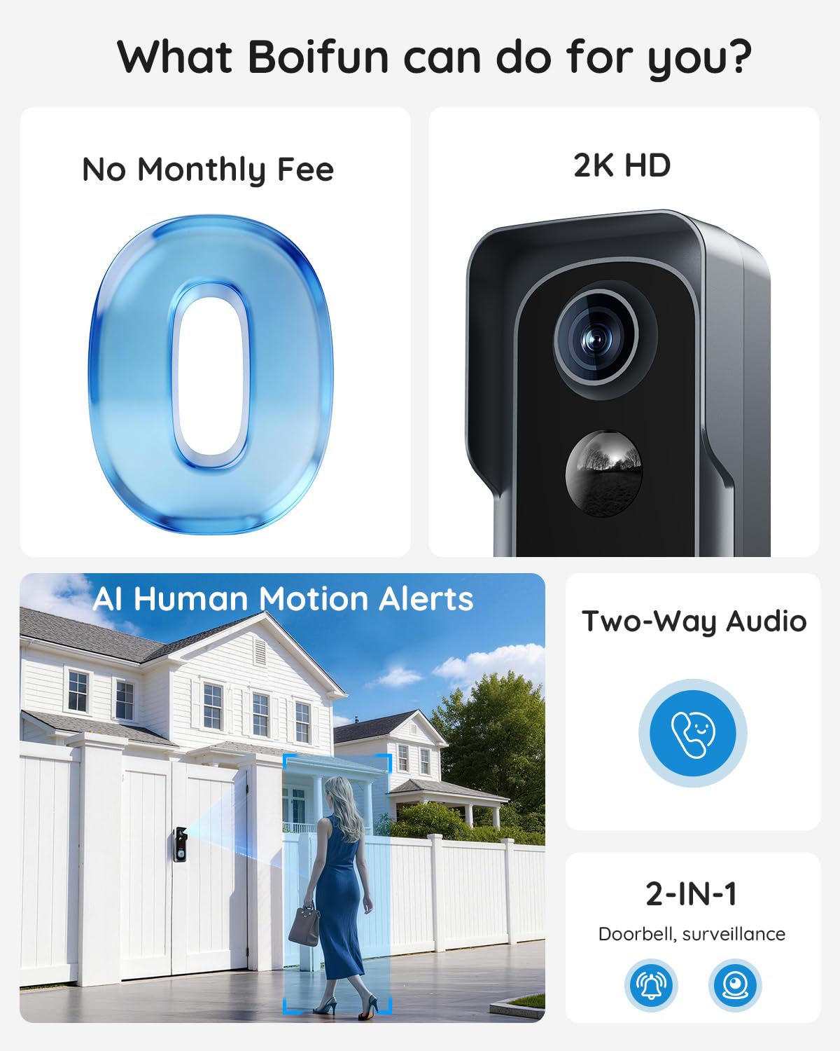 Boifun Wireless Video Doorbell Camera, 2K HD, Battery Powered