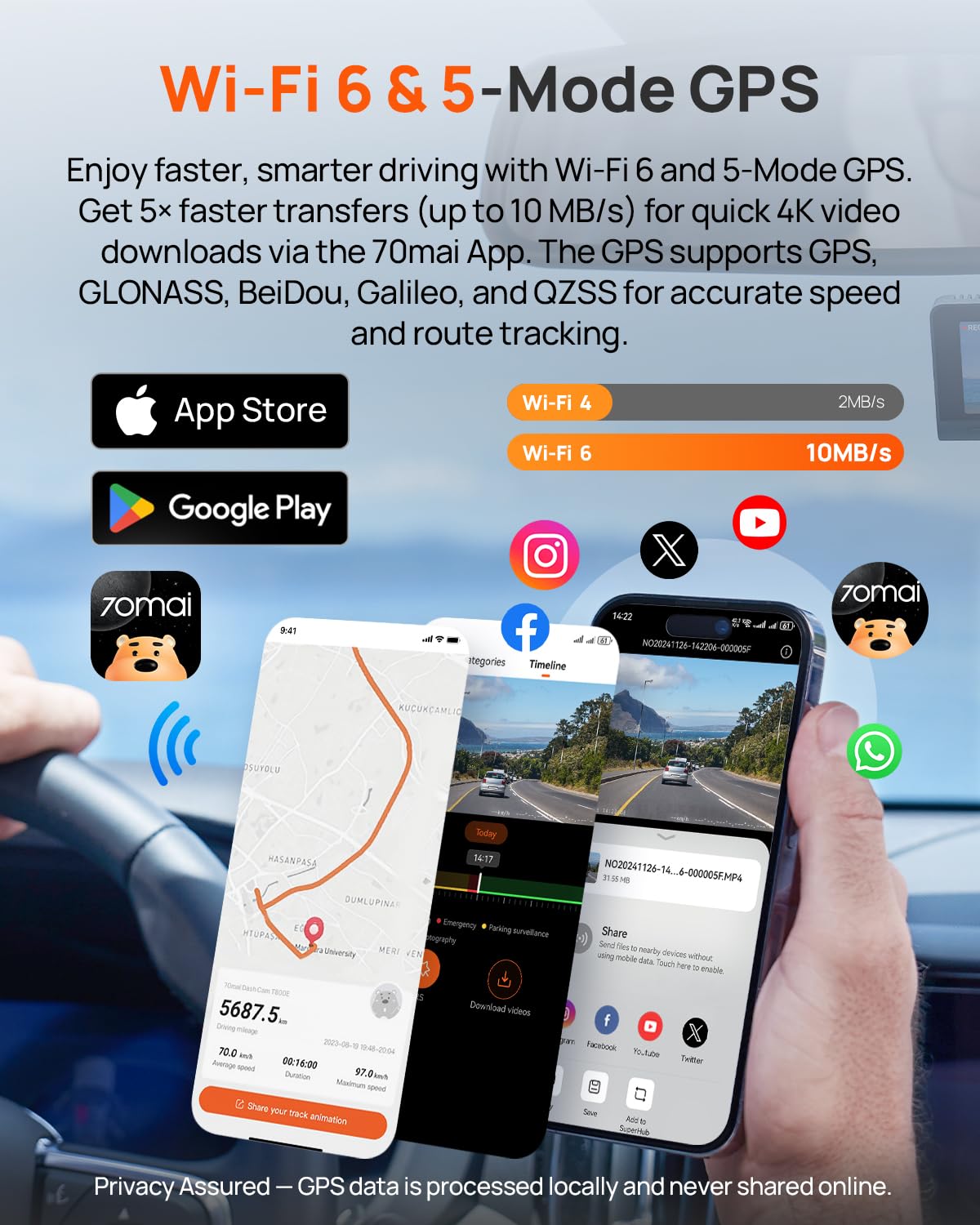 70mai 4K Dash Cam, 3 Channel with GPS, 64GB, T800E