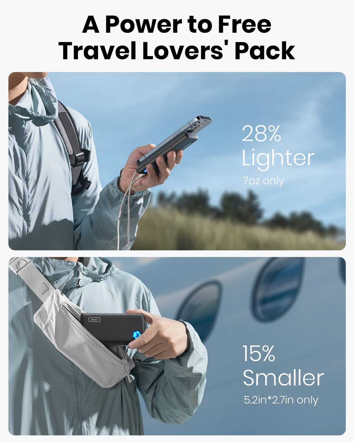 INIU Slim Power Bank, 10000mAh