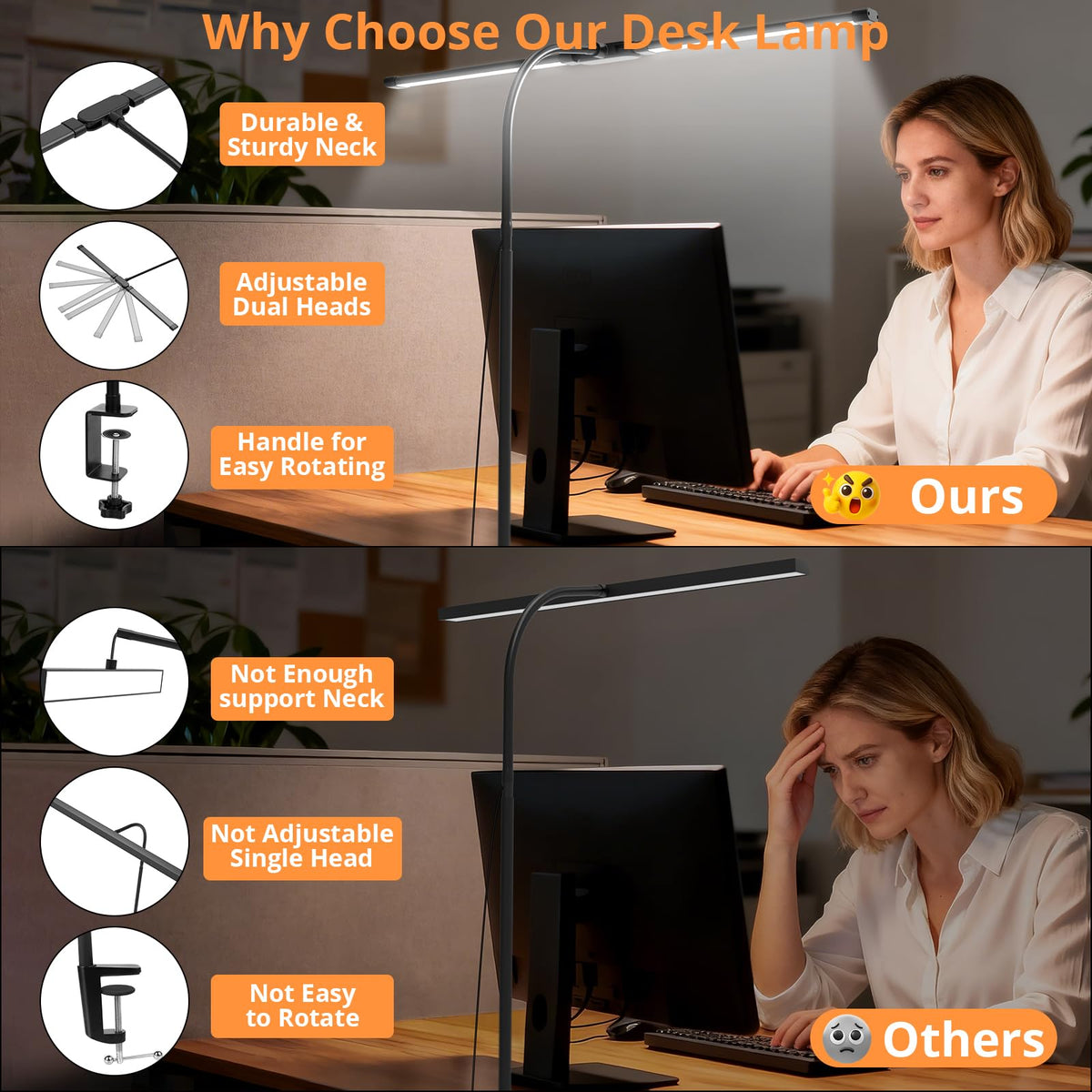 Clamp Desk Lamp with Double Head and 50 Lighting Modes