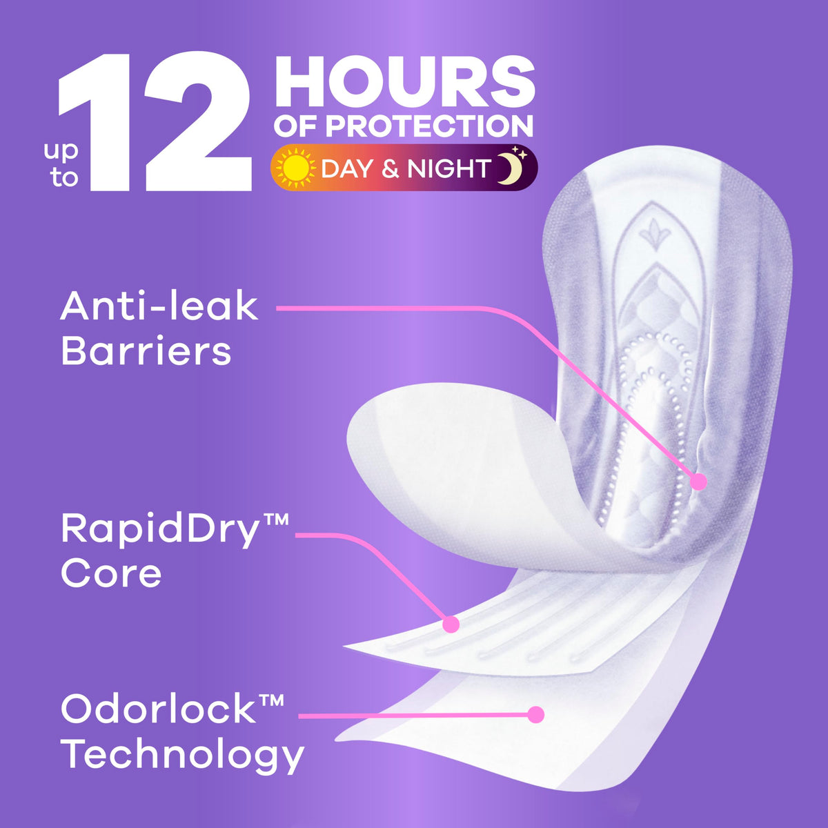 Always Discreet Incontinence Pads for Women, Extra Heavy, 112 Count