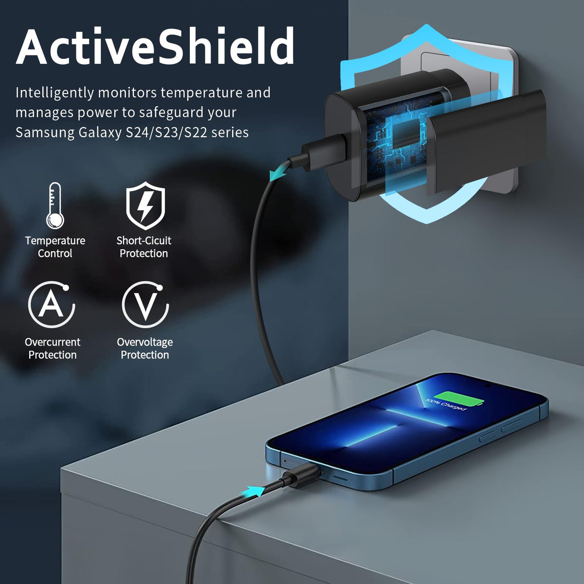 USB-C Fast Charger 25W with 6 ft Cable, 2-Pack