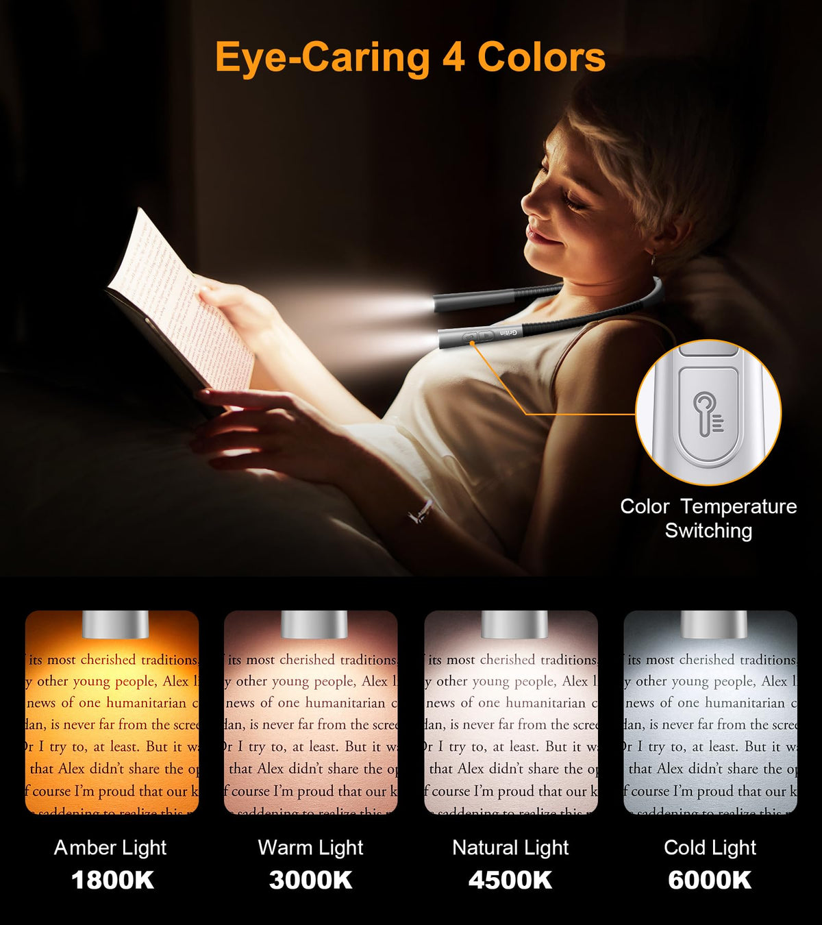 Gritin Rechargeable Neck Reading Light, 4 Colours