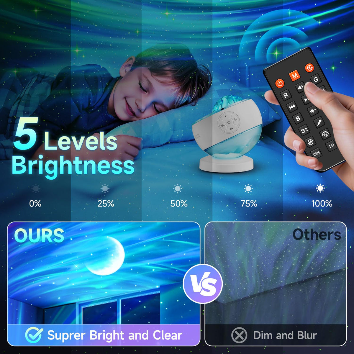 Northern Lights Galaxy Projector with Bluetooth Speaker and Remote