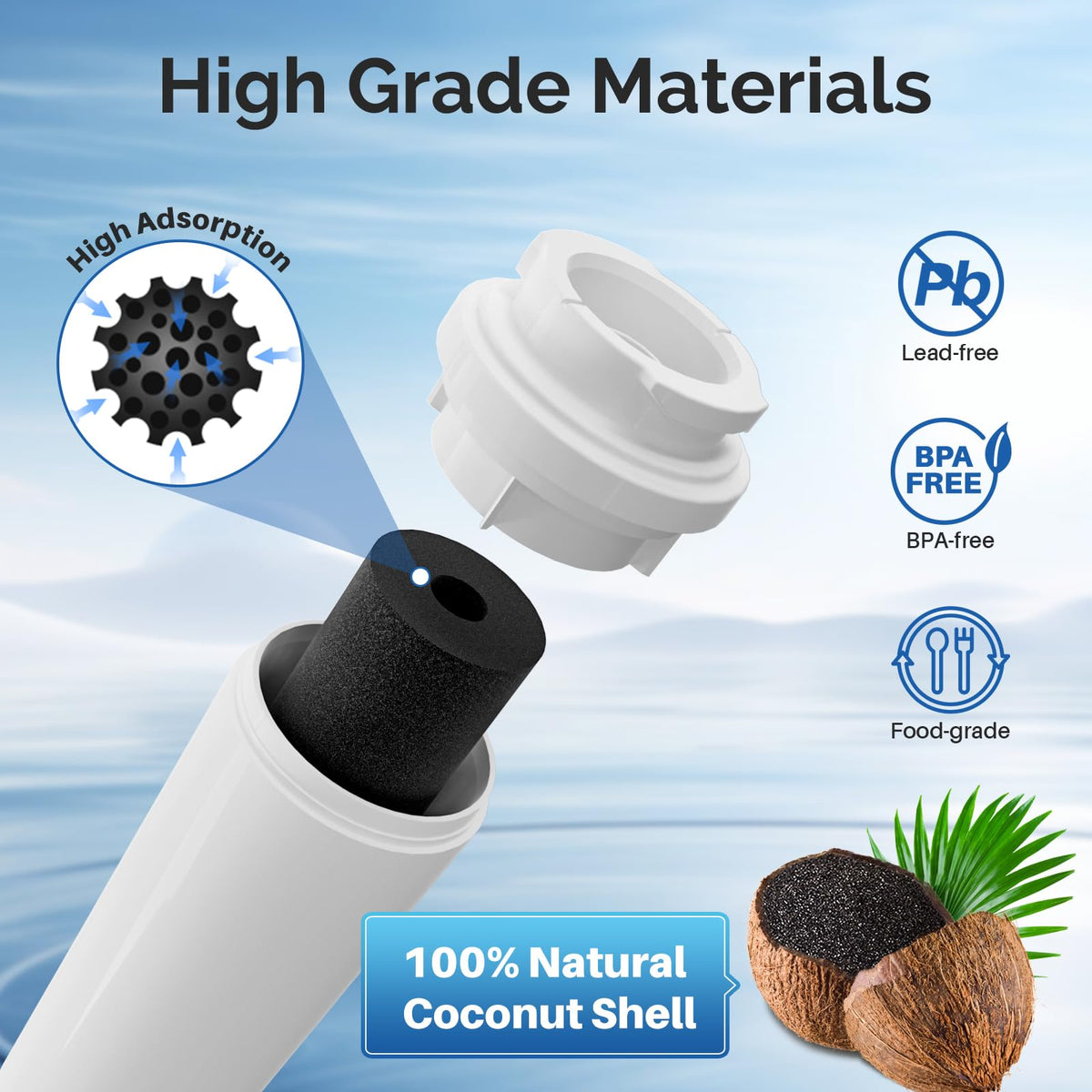 ICEPURE UKF8001 Refrigerator Water Filter for Whirlpool, 3 Pack
