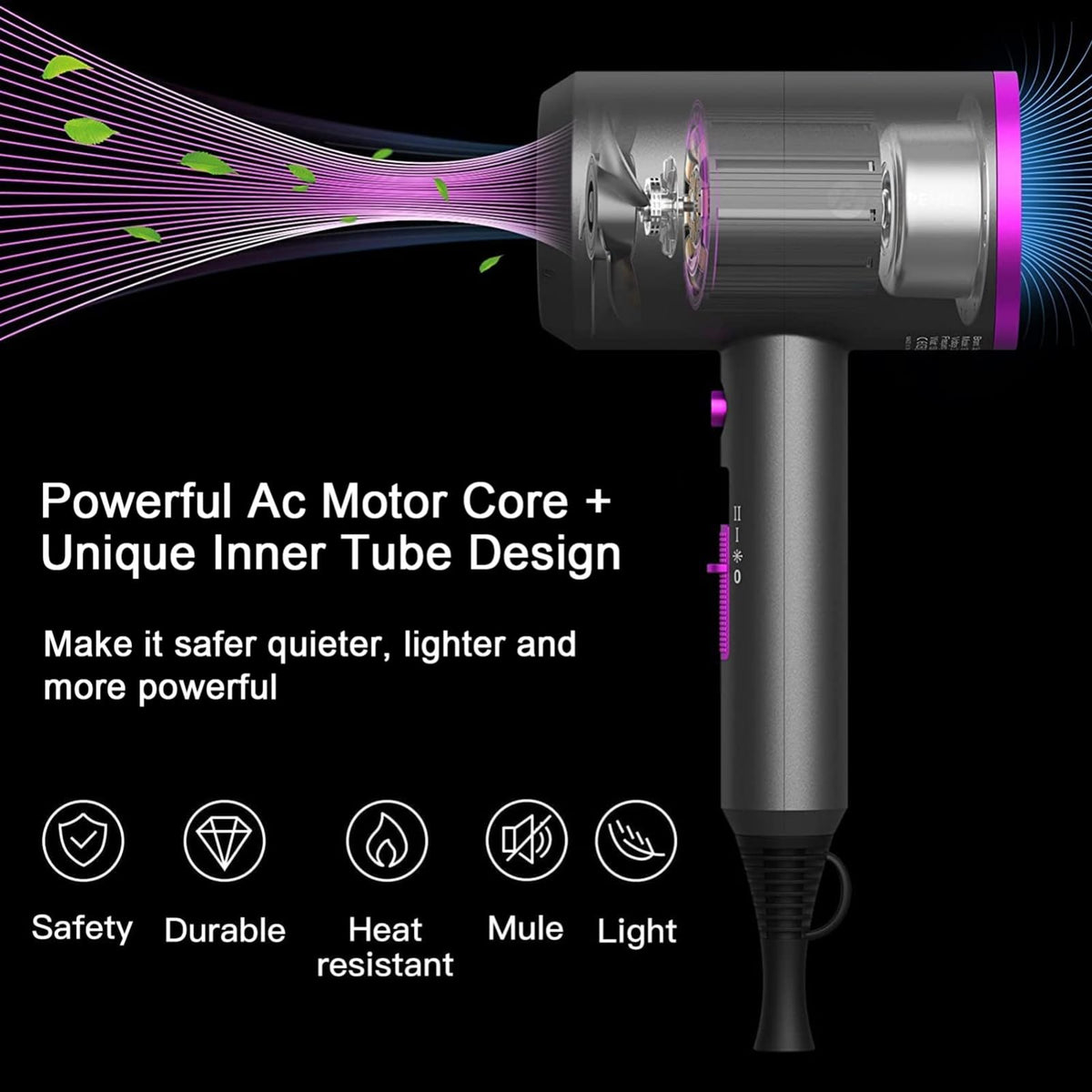 Slopehill 1800W Ionic Hair Dryer with Diffuser, Grey