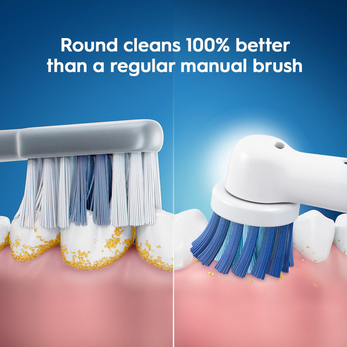 Oral-B Sensitive Gum Care Replacement Brush Heads, 6 Count
