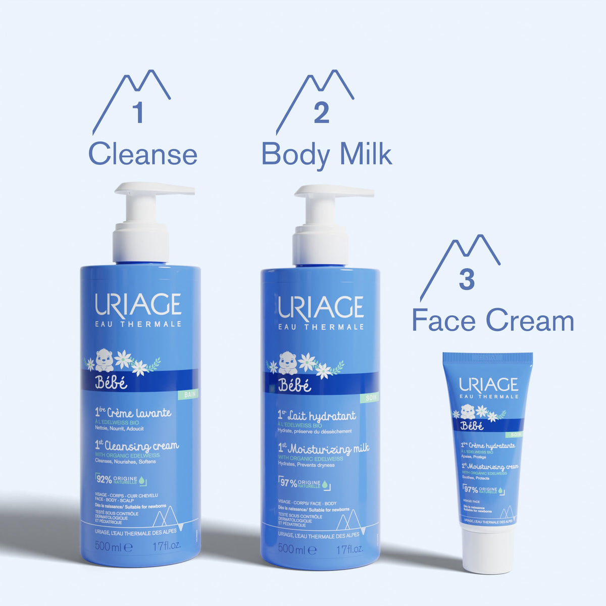Uriage Bébé 1st Moisturizing Cream with Edelweiss & Shea, 500 mL